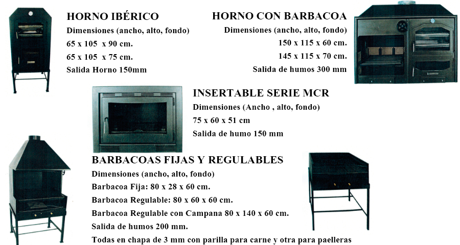 HORNOS.